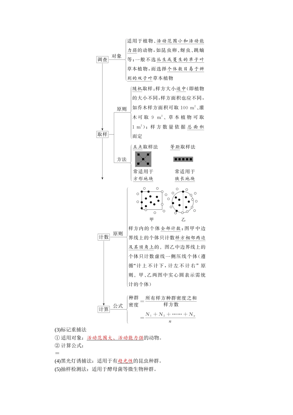 2026版红对勾一轮复习讲与练高考生物模块四　第九单元　第43课时　种群的数量特征.docx_第2页