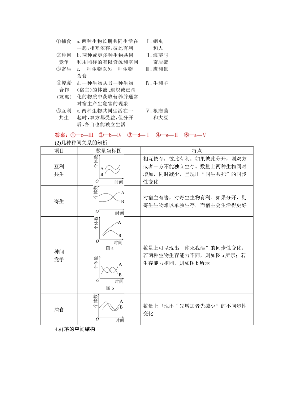 2026版红对勾一轮复习讲与练高考生物模块四　第九单元　第45课时　群落的结构.docx_第2页