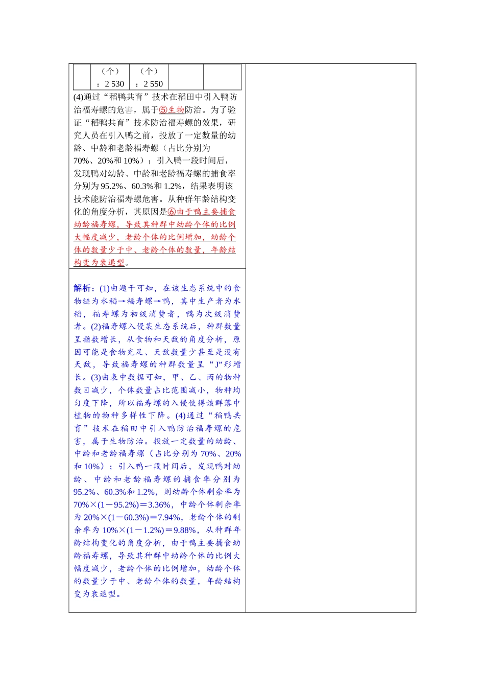 2026版红对勾一轮复习讲与练高考生物模块四　第九单元　长句表达（四）　群体稳态与调节的措施及意义分析.docx_第2页