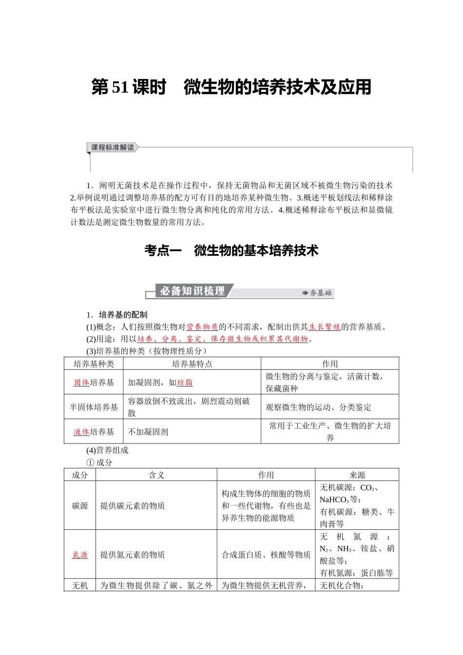 2026版红对勾一轮复习讲与练高考生物模块五　第十单元　第51课时　微生物的培养技术及应用.docx_第1页