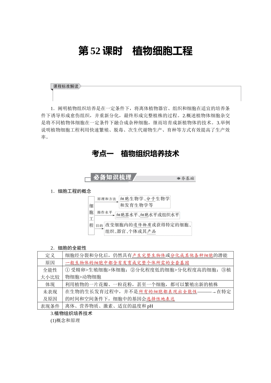 2026版红对勾一轮复习讲与练高考生物模块五　第十单元　第52课时　植物细胞工程.docx_第1页