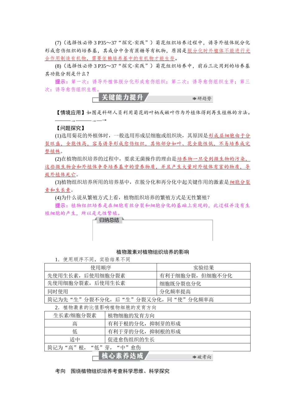 2026版红对勾一轮复习讲与练高考生物模块五　第十单元　第52课时　植物细胞工程.docx_第3页
