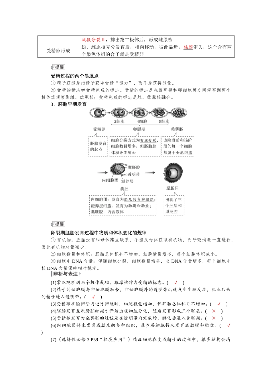 2026版红对勾一轮复习讲与练高考生物模块五　第十单元　第54课时　胚胎工程.docx_第2页