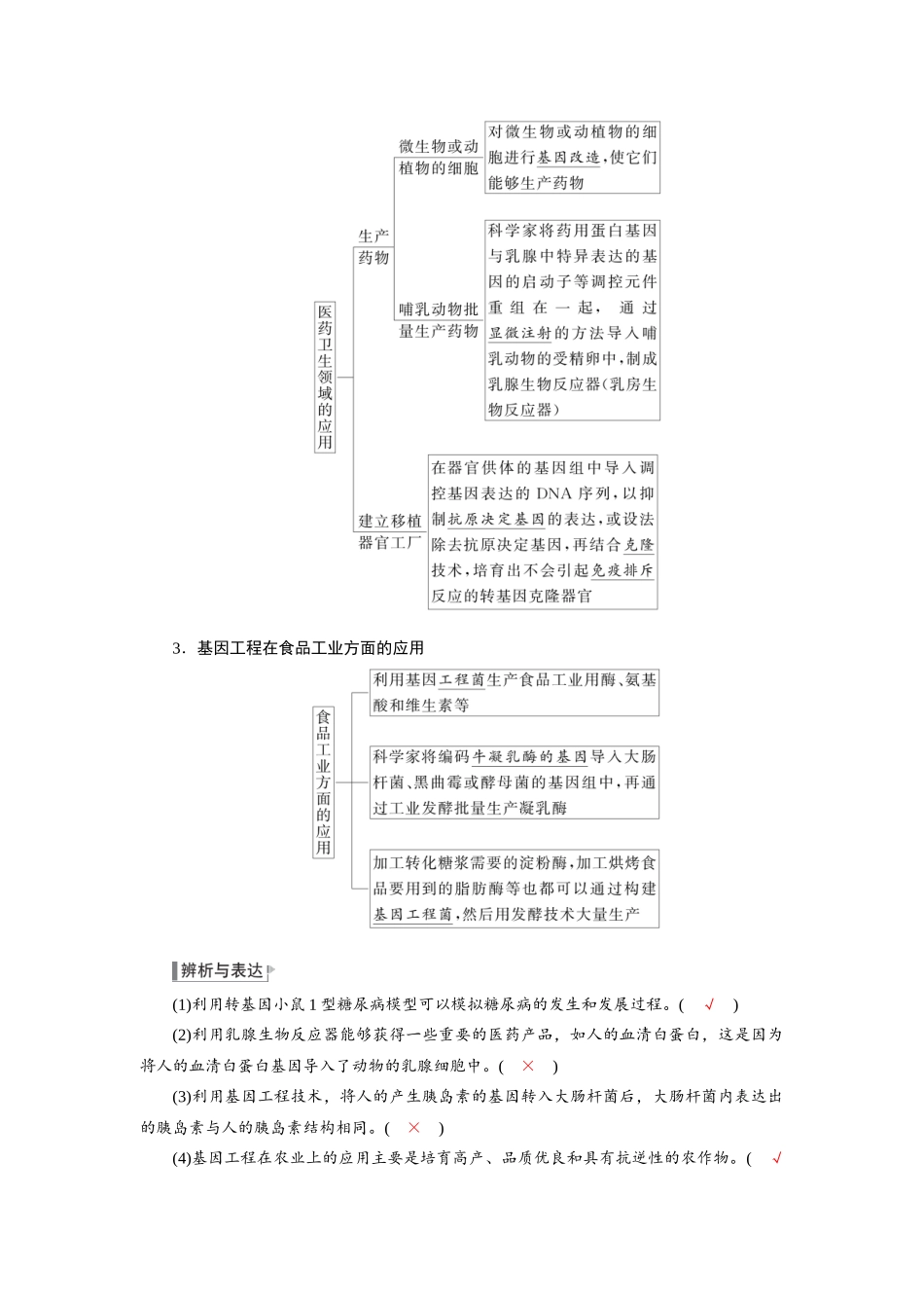 2026版红对勾一轮复习讲与练高考生物模块五　第十单元　第56课时　基因工程的应用、蛋白质工程及生物技术的安全性与伦理问题.docx_第3页