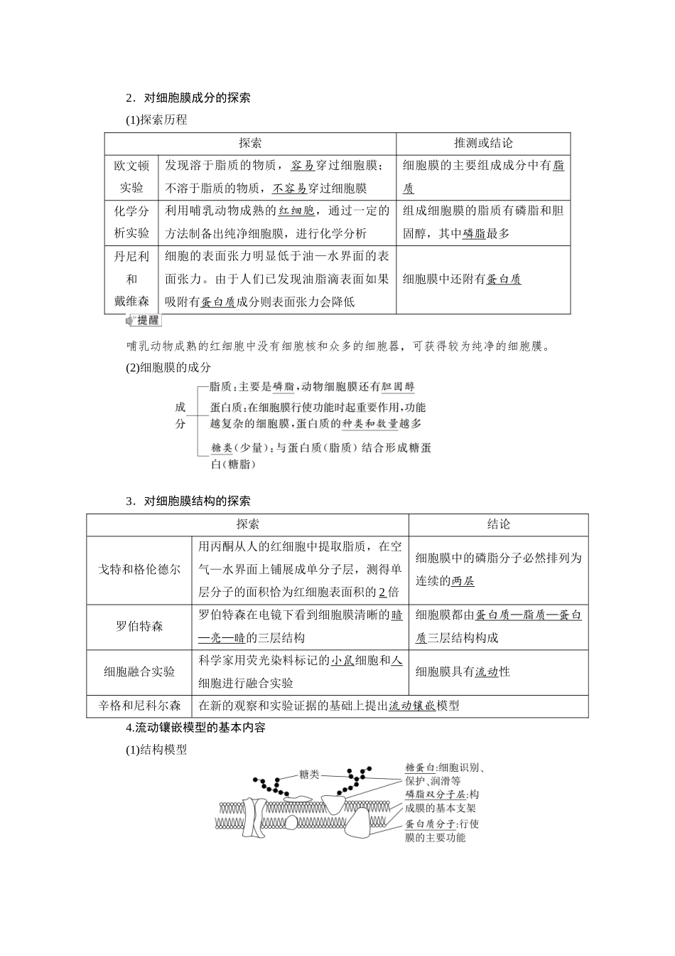 2026版红对勾一轮复习讲与练高考生物模块一　第二单元　第6课时　细胞膜与细胞核的结构和功能.docx_第2页