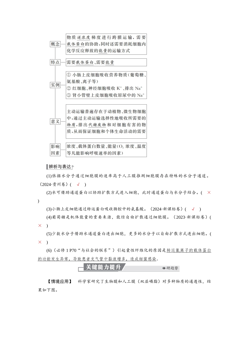 2026版红对勾一轮复习讲与练高考生物模块一　第二单元　第10课时　物质进出细胞的方式及影响因素.docx_第3页