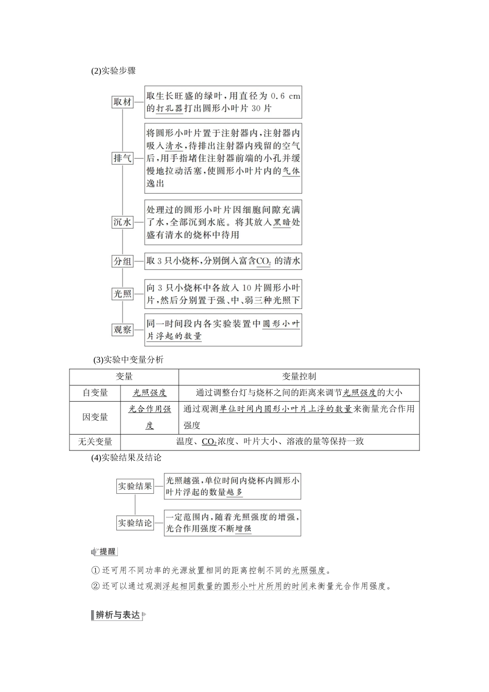 2026版红对勾一轮复习讲与练高考生物模块一　第三单元　第15课时　光合作用的影响因素及其应用.docx_第2页