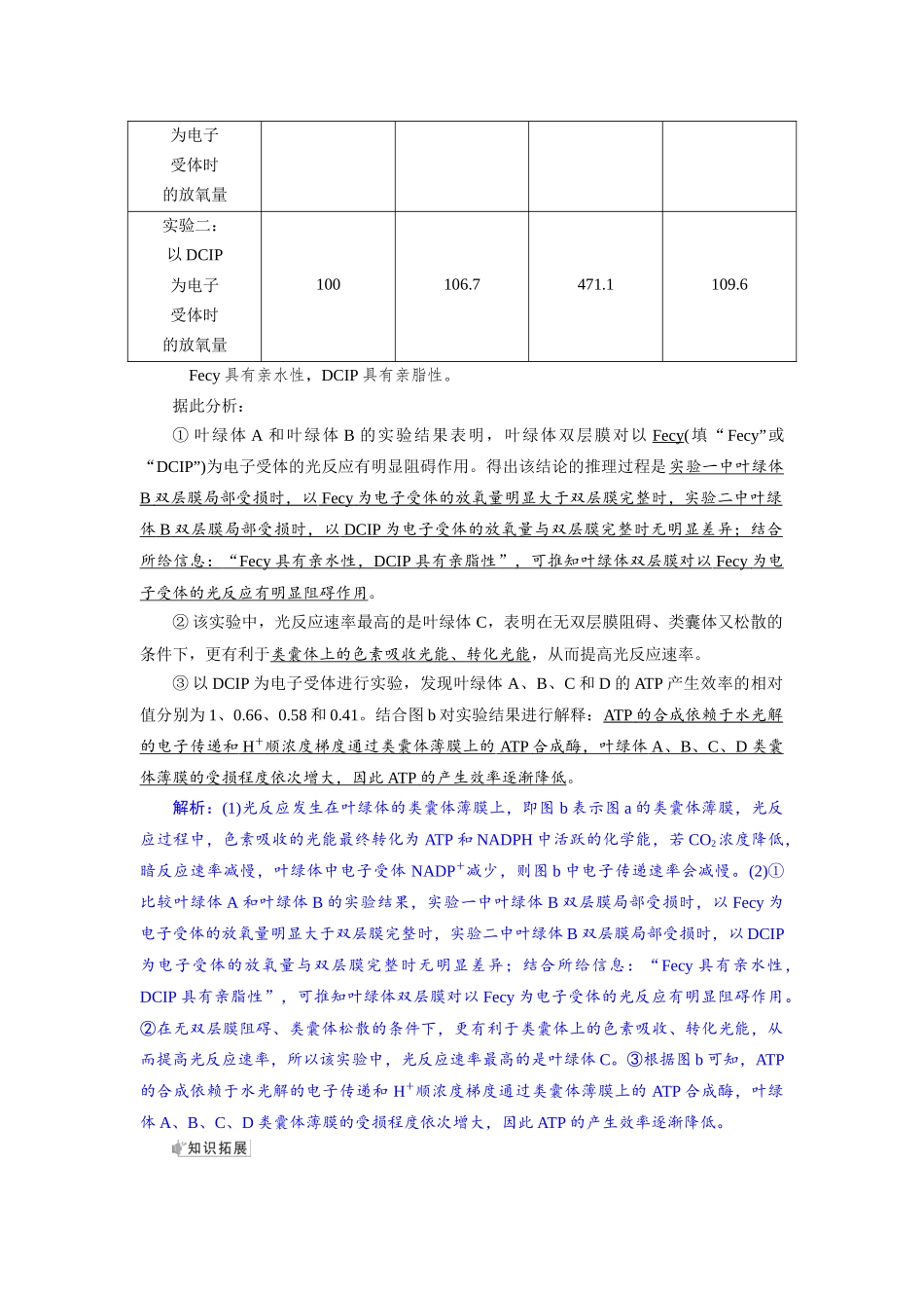 2026版红对勾一轮复习讲与练高考生物模块一　第三单元　命题情境2　光系统、光呼吸、C4途径、CAM途径、人工合成淀粉等.docx_第2页