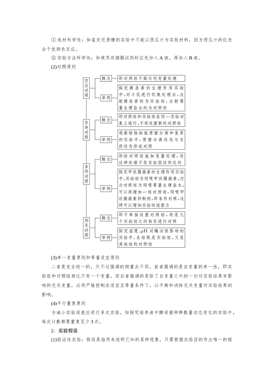 2026版红对勾一轮复习讲与练高考生物模块一　第三单元　微专题1　与实验设计有关的实验技能.docx_第2页
