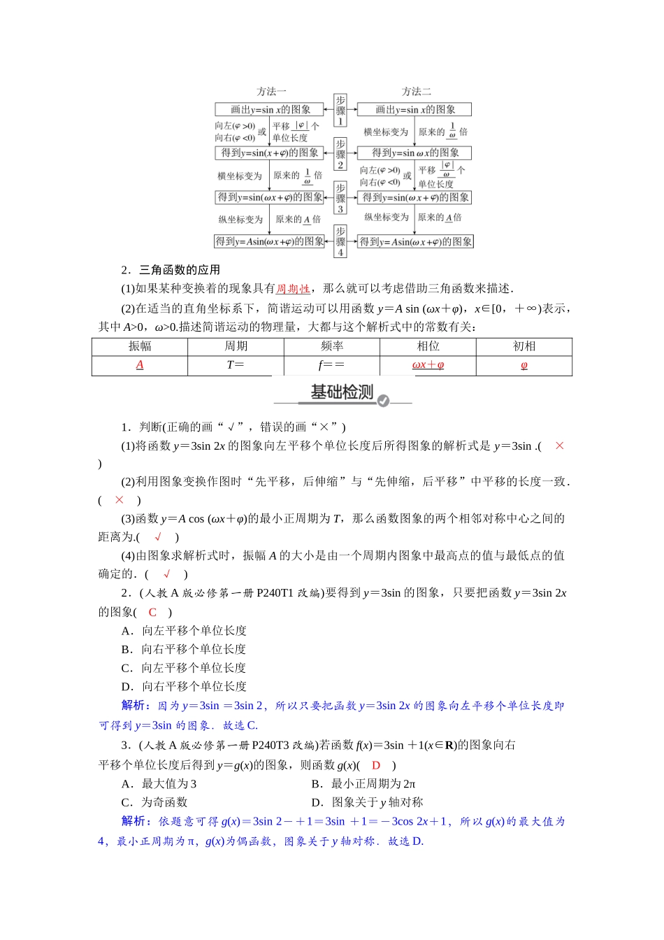 2026版红对勾一轮复习讲与练高考数学第四章　4．5　函数y＝A sin (ωx＋φ)的图象及应用.docx_第2页