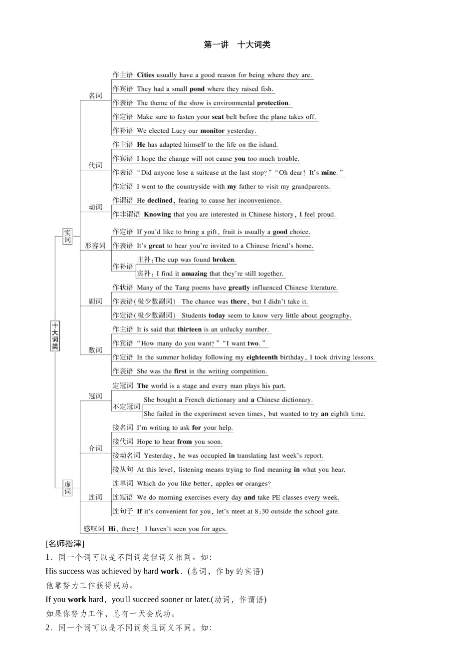 2026版红对勾一轮复习讲与练高考英语01.第一讲　十大词类.docx_第1页
