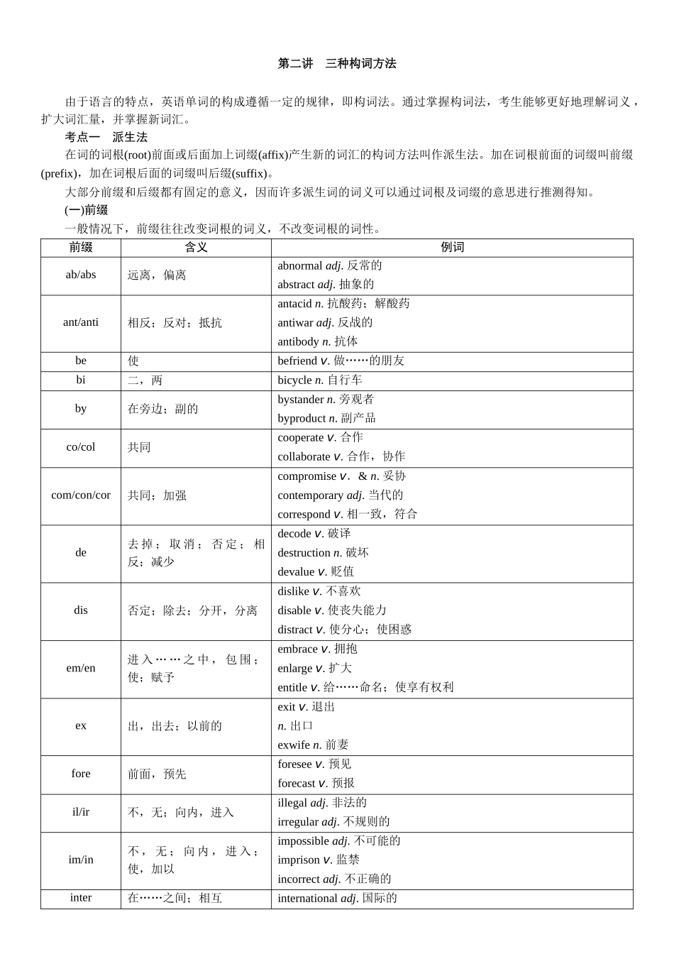2026版红对勾一轮复习讲与练高考英语02.第二讲　三种构词方法.docx_第1页