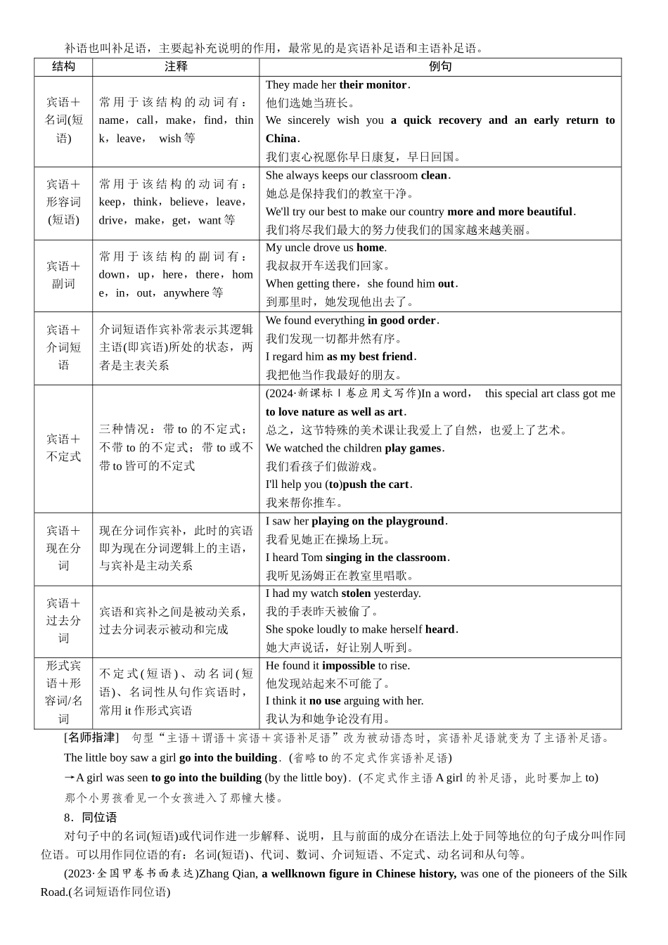 2026版红对勾一轮复习讲与练高考英语03.第三讲　八大句子成分.docx_第3页
