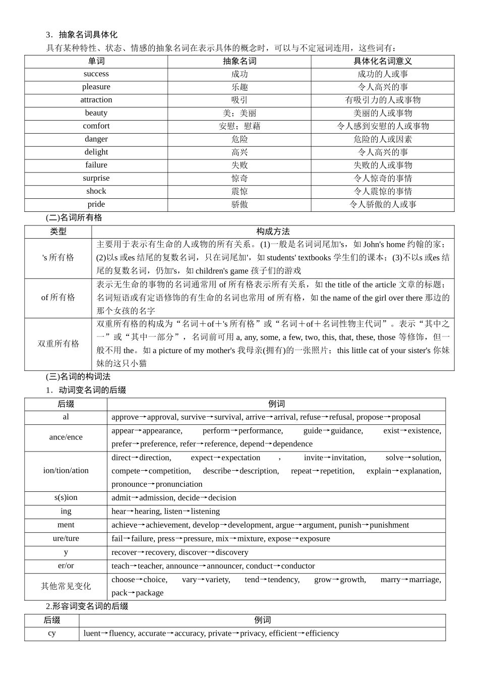 2026版红对勾一轮复习讲与练高考英语09.第九讲　名词和数词.docx_第3页