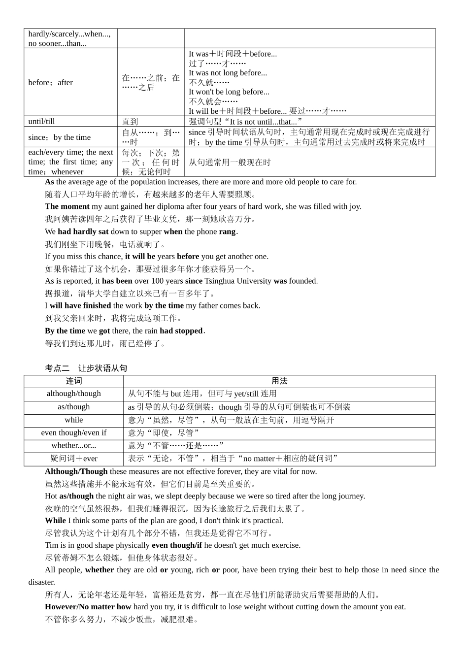 2026版红对勾一轮复习讲与练高考英语13.第十三讲　状语从句.docx_第2页