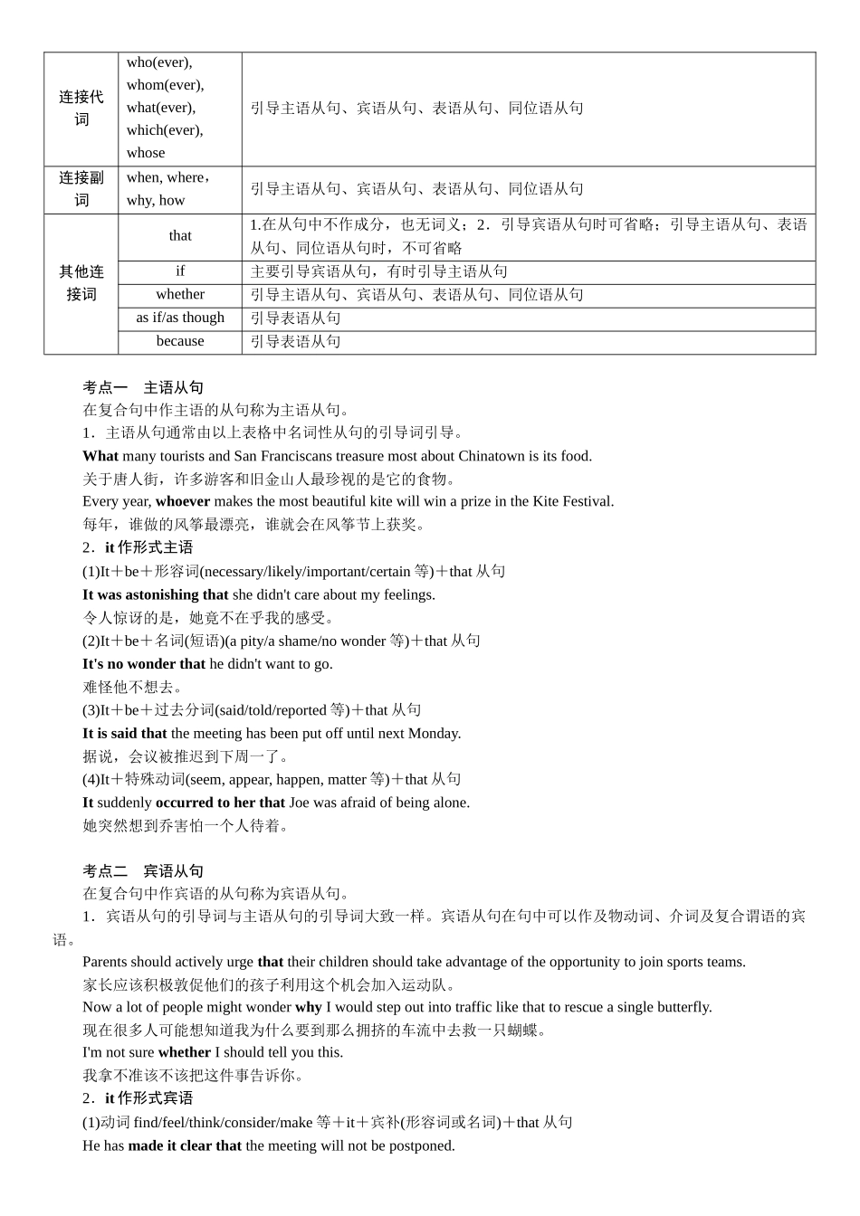 2026版红对勾一轮复习讲与练高考英语15.第十五讲　名词性从句.docx_第2页