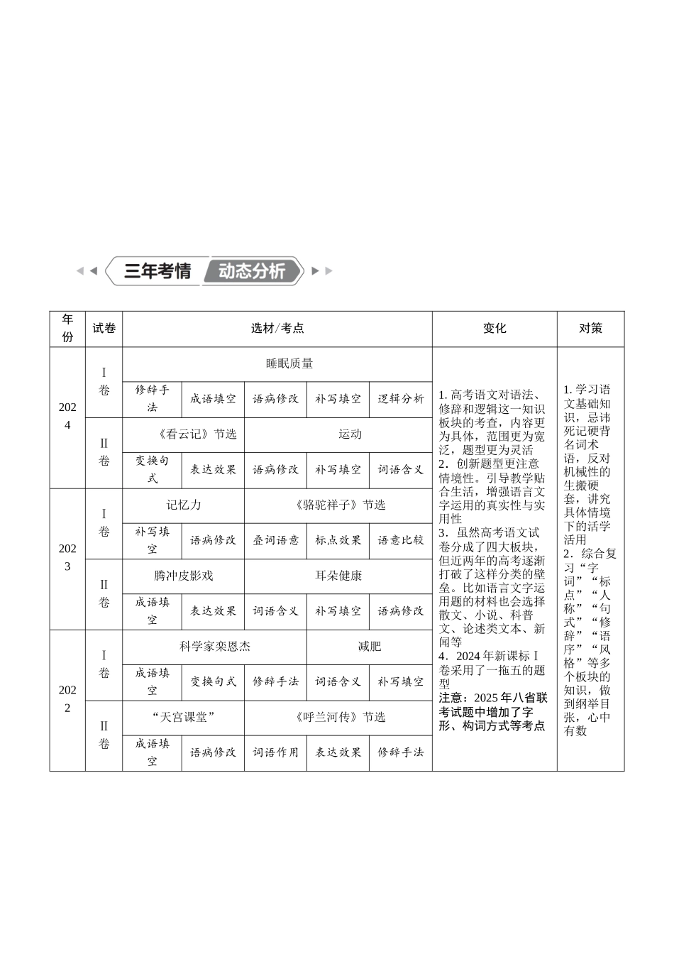 2026版红对勾一轮复习讲与练高考语文01.复习任务群六　情境语段题.docx_第3页