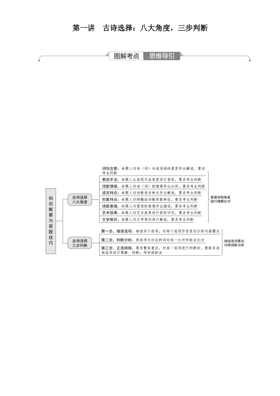 2026版红对勾一轮复习讲与练高考语文02.第一讲　古诗选择：八大角度，三步判断.docx_第1页