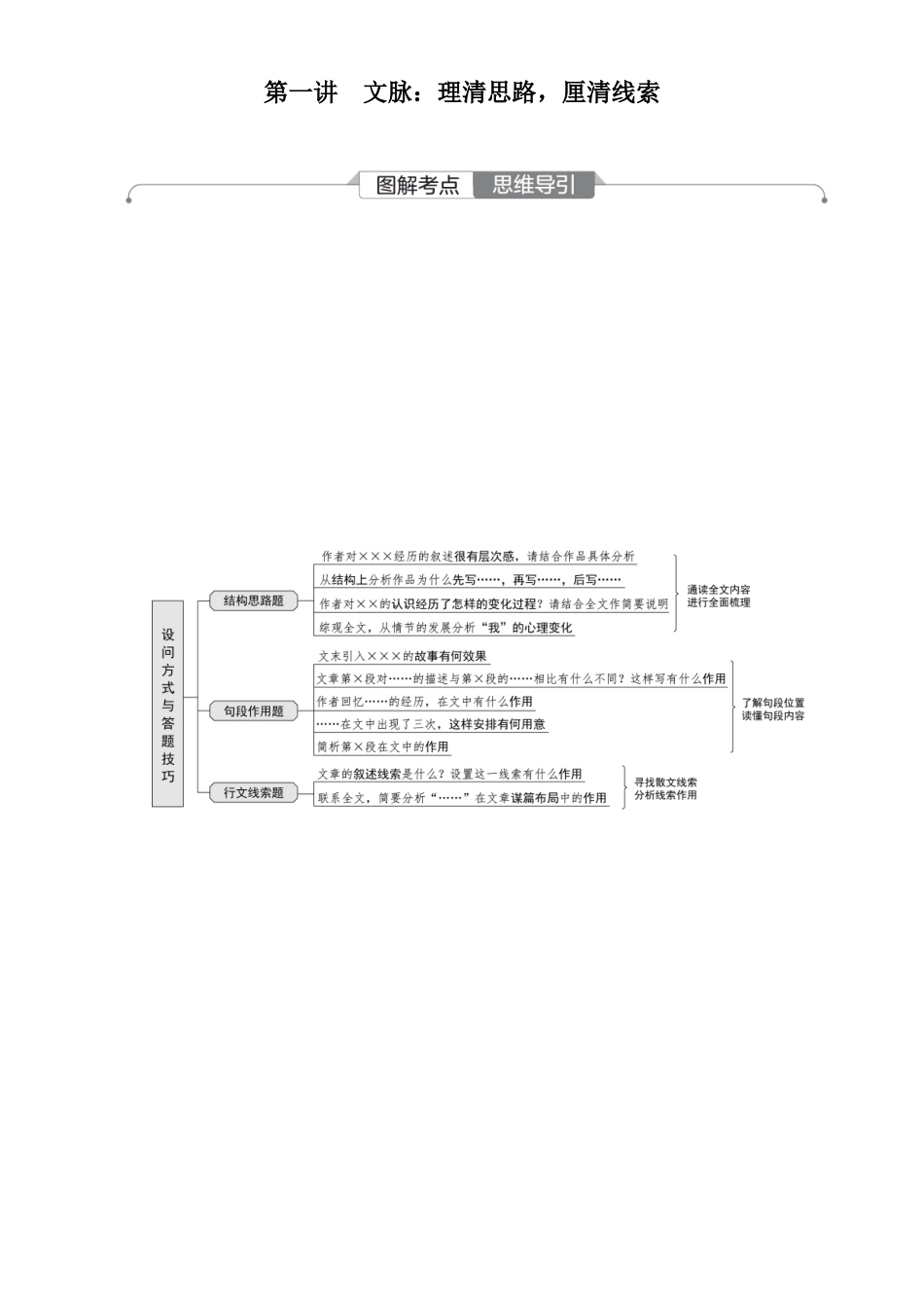 2026版红对勾一轮复习讲与练高考语文02.第一讲　文脉：理清思路，厘清线索.docx_第1页