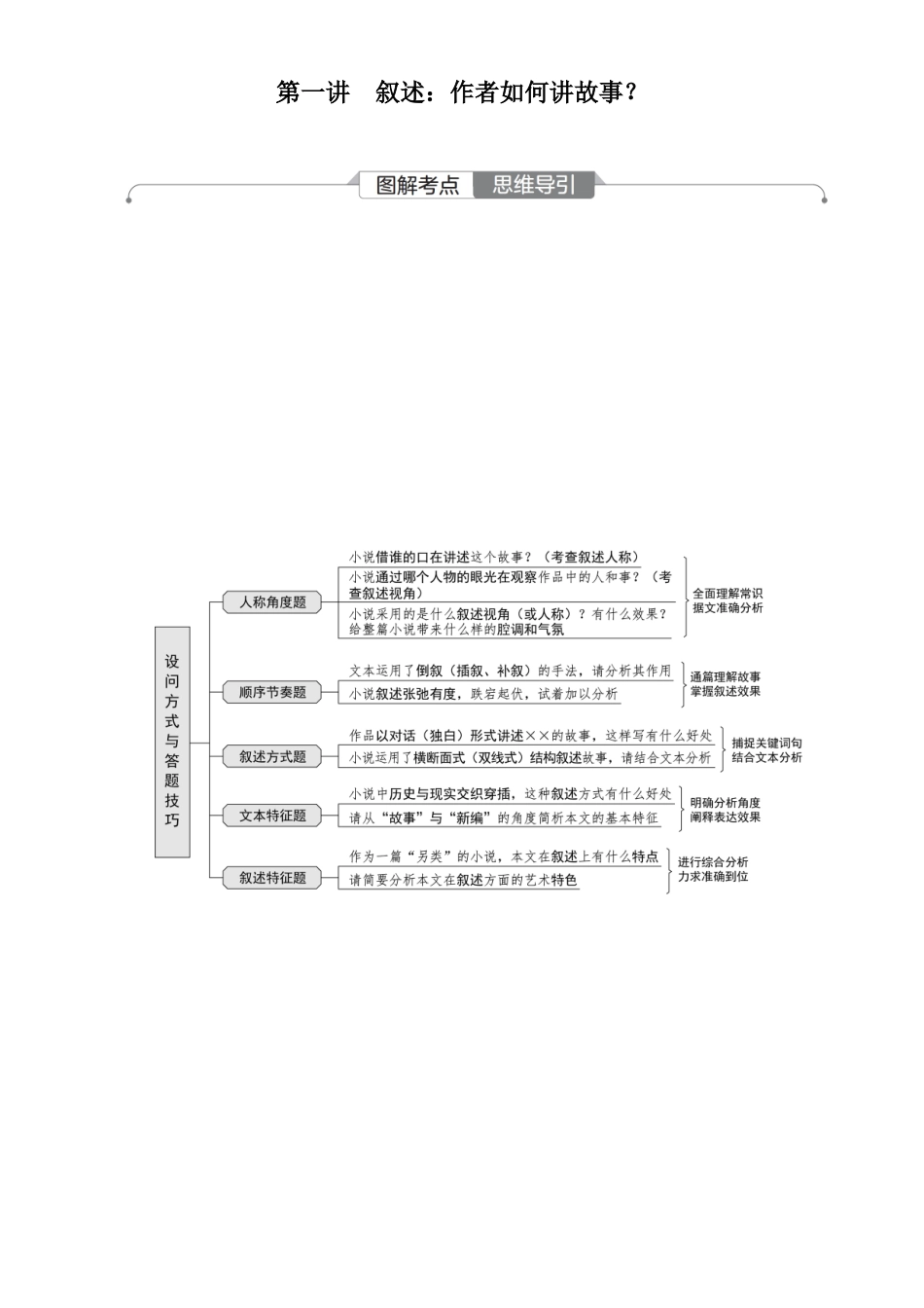 2026版红对勾一轮复习讲与练高考语文02.第一讲　叙述：作者如何讲故事？.docx_第1页
