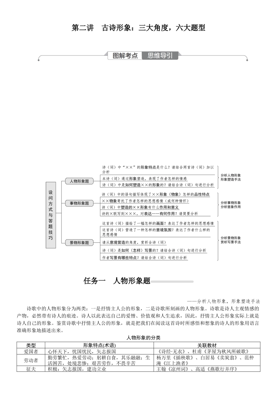 2026版红对勾一轮复习讲与练高考语文03.第二讲　古诗形象：三大角度，六大题型.docx_第1页
