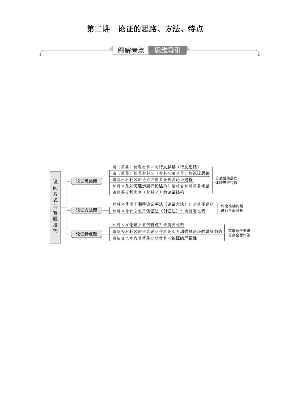 2026版红对勾一轮复习讲与练高考语文03.第二讲　论证的思路、方法、特点.docx_第1页