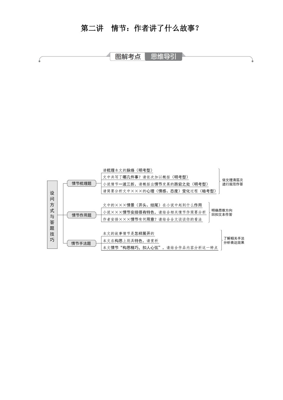 2026版红对勾一轮复习讲与练高考语文03.第二讲　情节：作者讲了什么故事？.docx_第1页
