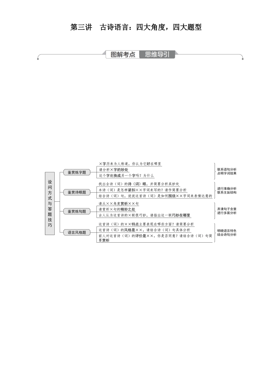 2026版红对勾一轮复习讲与练高考语文04.第三讲　古诗语言：四大角度，四大题型.docx_第1页
