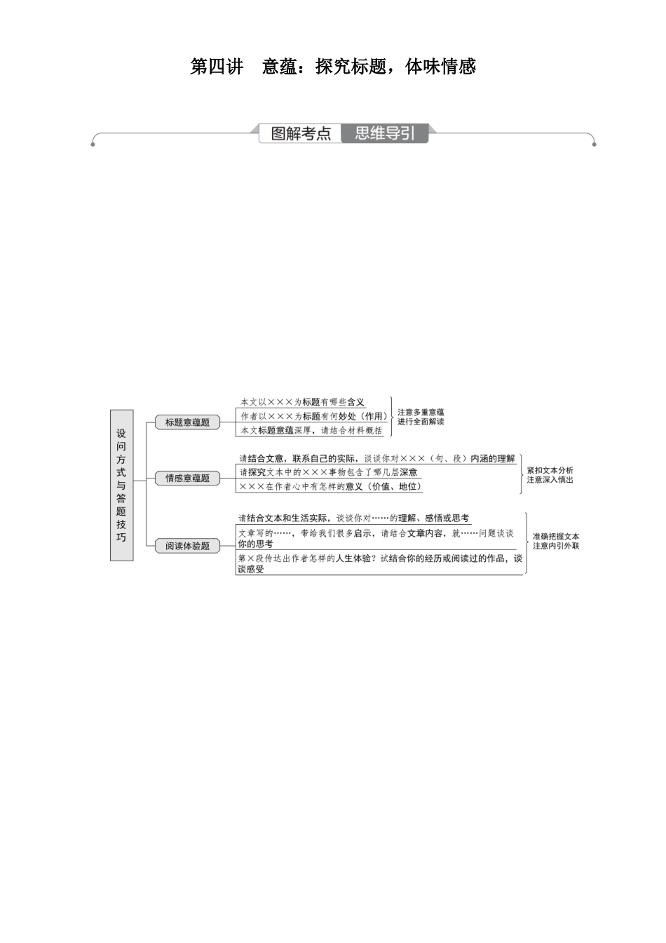 2026版红对勾一轮复习讲与练高考语文05.第四讲　意蕴：探究标题，体味情感.docx_第1页