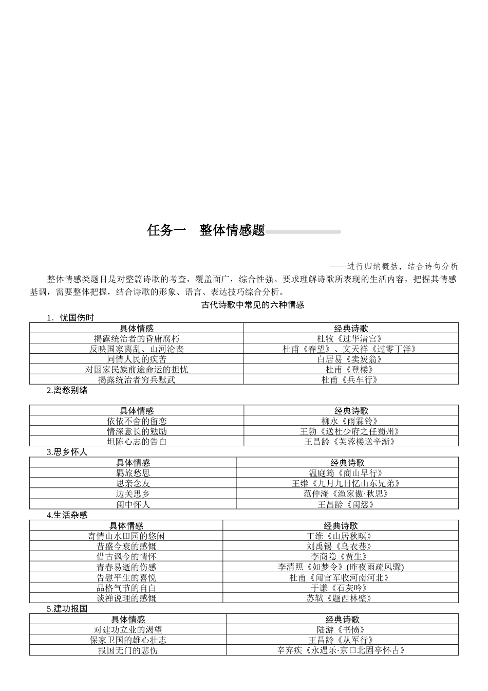 2026版红对勾一轮复习讲与练高考语文06.第五讲　内容评价：四大角度，四大题型.docx_第2页