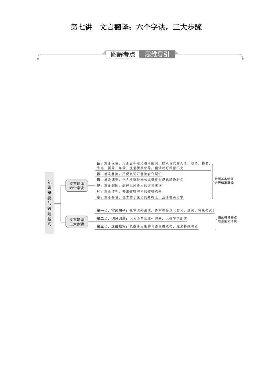 2026版红对勾一轮复习讲与练高考语文08.第七讲　文言翻译：六个字诀，三大步骤.docx_第1页
