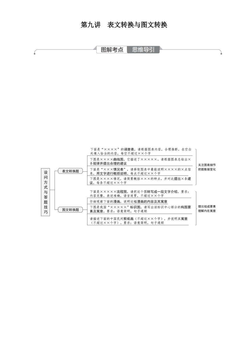 2026版红对勾一轮复习讲与练高考语文10.第九讲　表文转换与图文转换.docx_第1页