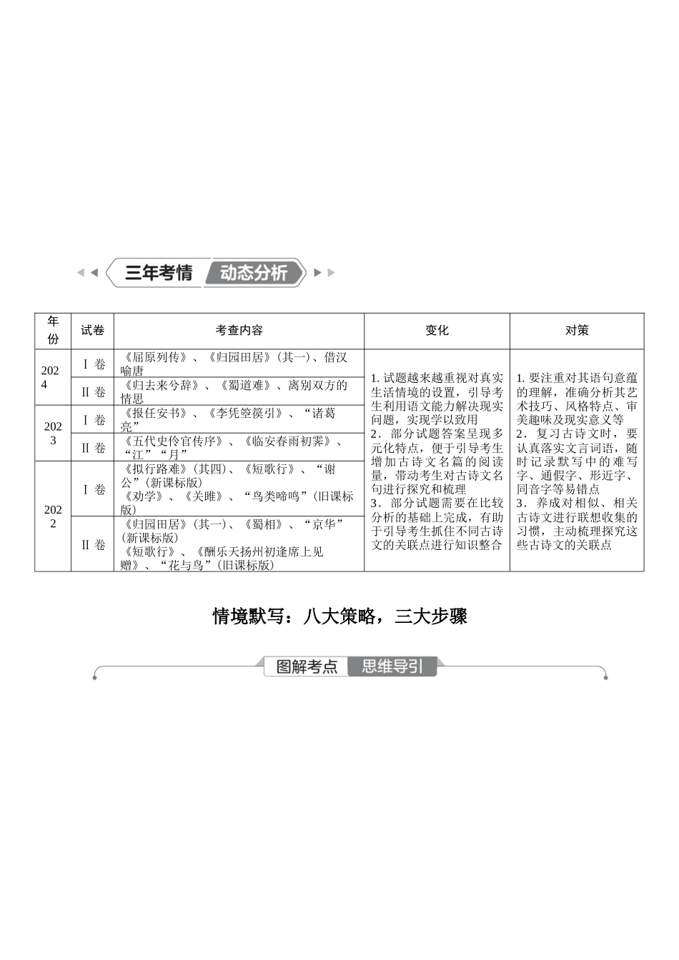 2026版红对勾一轮复习讲与练高考语文复习任务群三　名篇名句默写.docx_第3页