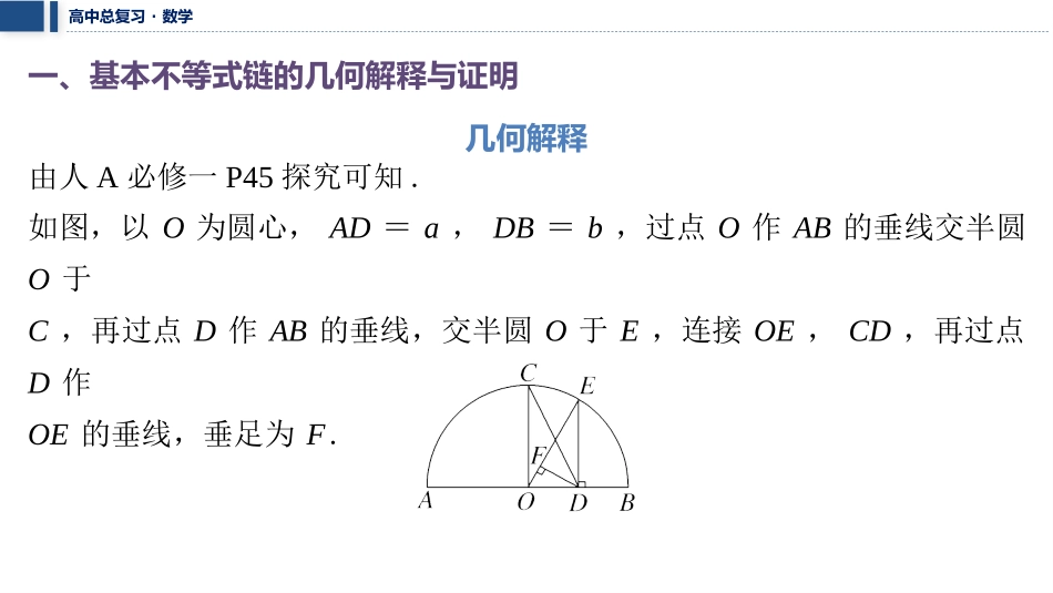 2026版三维设计一轮高中总复习数学课件-考教衔接　基本不等式链的探究与应用.pptx_第2页