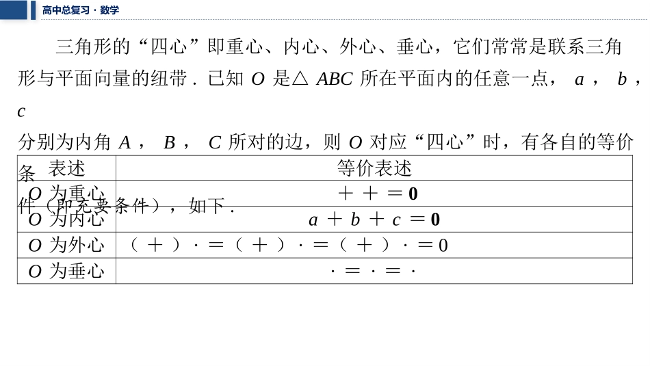 2026版三维设计一轮高中总复习数学课件-微突破　平面向量与三角形的“四心”.pptx_第2页