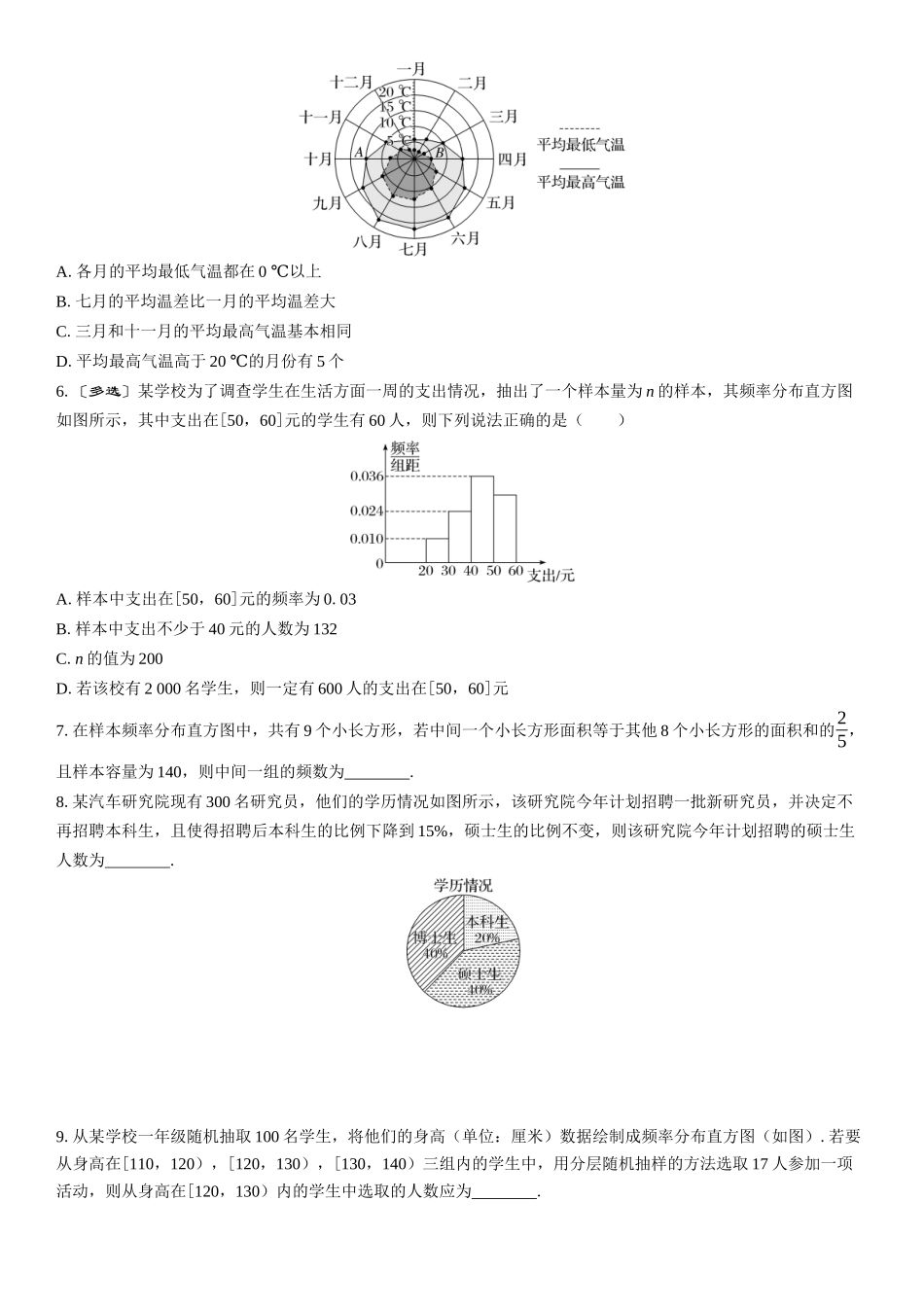 2026版三维设计一轮高中总复习数学课时跟踪检测-第一节　随机抽样与常用统计图表.docx_第2页
