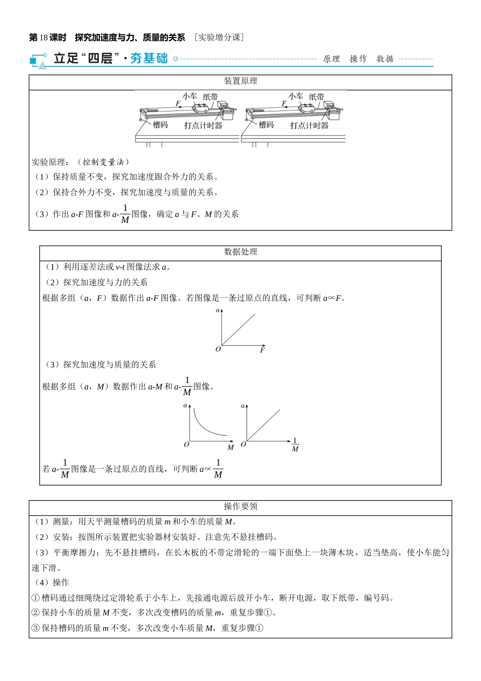 2026版三维设计一轮高中总复习物理通用版-第18课时　探究加速度与力、质量的关系　[实验增分课].docx_第1页