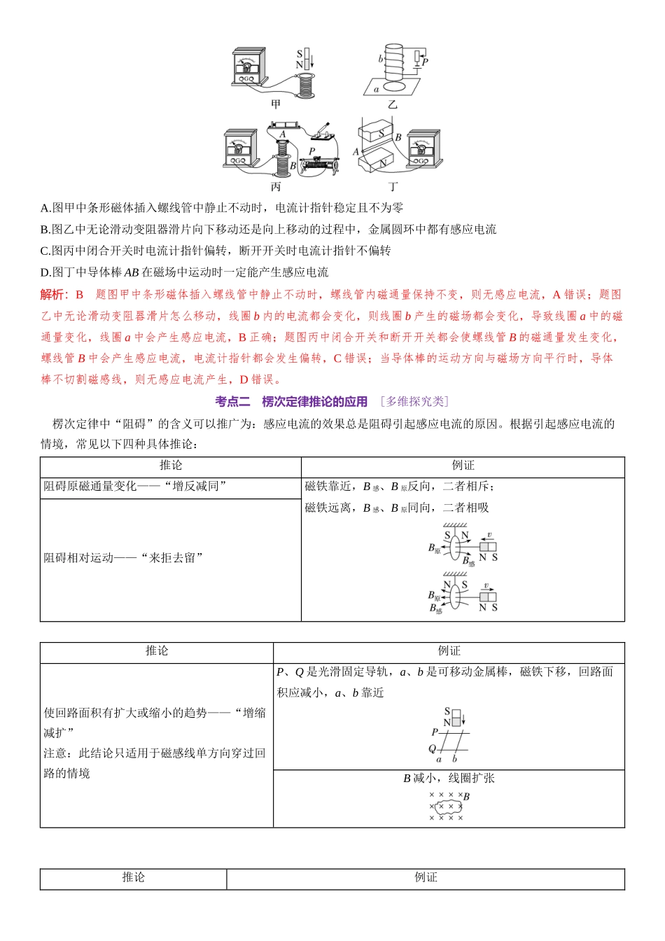 2026版三维设计一轮高中总复习物理通用版-第61课时　电磁感应现象　楞次定律　[双基落实课].docx_第3页