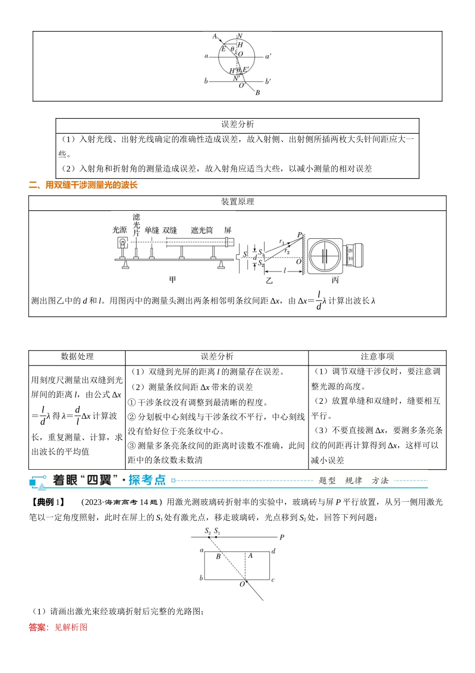 2026版三维设计一轮高中总复习物理通用版-第73课时　光学实验　[实验增分课].docx_第2页