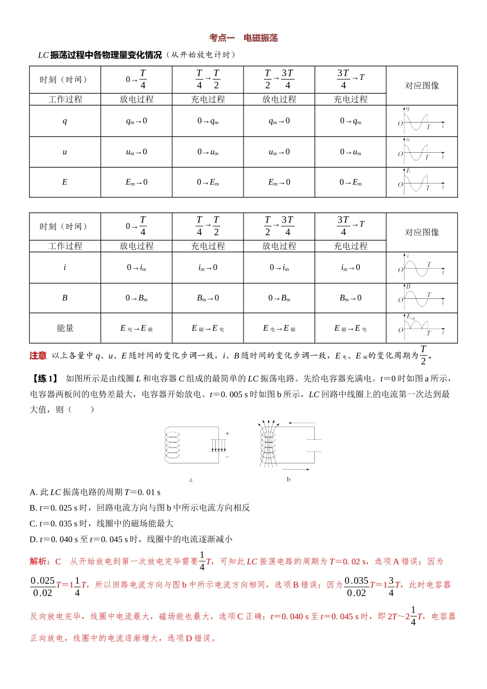 2026版三维设计一轮高中总复习物理通用版教师用-第3讲　电磁振荡与电磁波.docx_第3页
