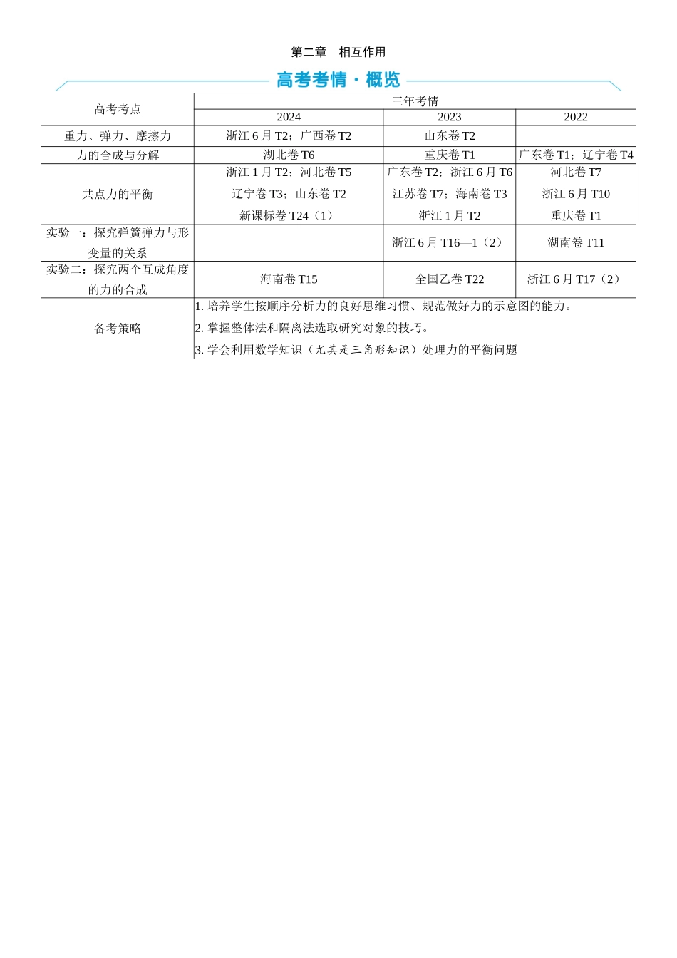 2026版三维设计一轮高中总复习物理通用版教师用-第二章　相互作用.docx_第1页