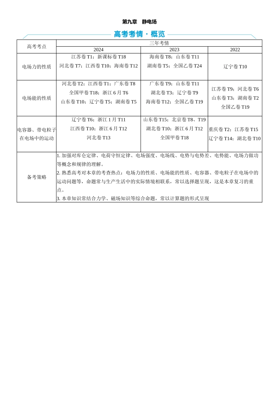 2026版三维设计一轮高中总复习物理通用版教师用-第九章　静电场.docx_第1页