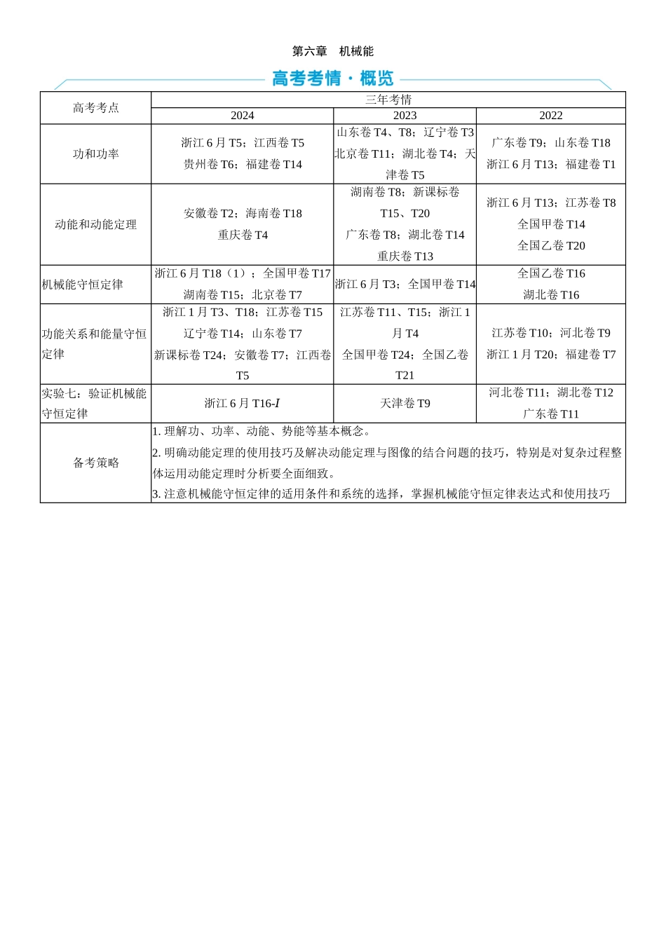 2026版三维设计一轮高中总复习物理通用版教师用-第六章　机械能.docx_第1页