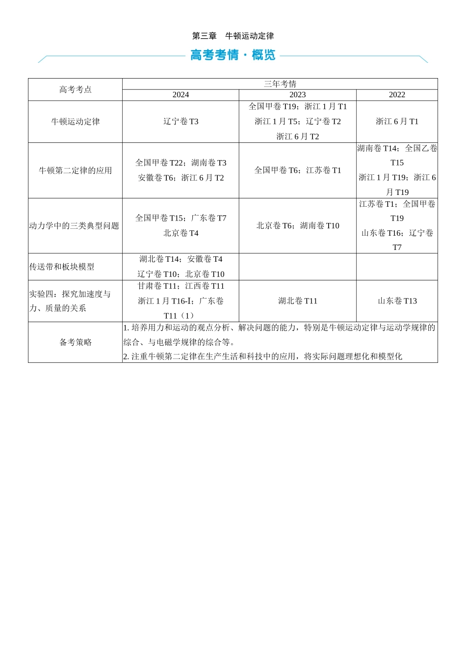 2026版三维设计一轮高中总复习物理通用版教师用-第三章　牛顿运动定律.docx_第1页