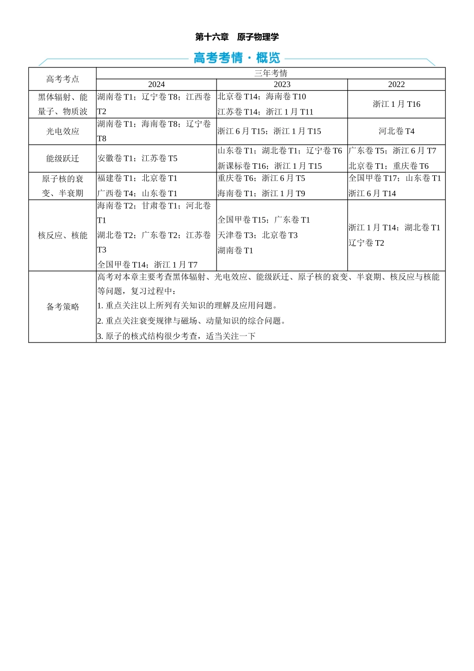 2026版三维设计一轮高中总复习物理通用版教师用-第十六章　原子物理学.docx_第1页