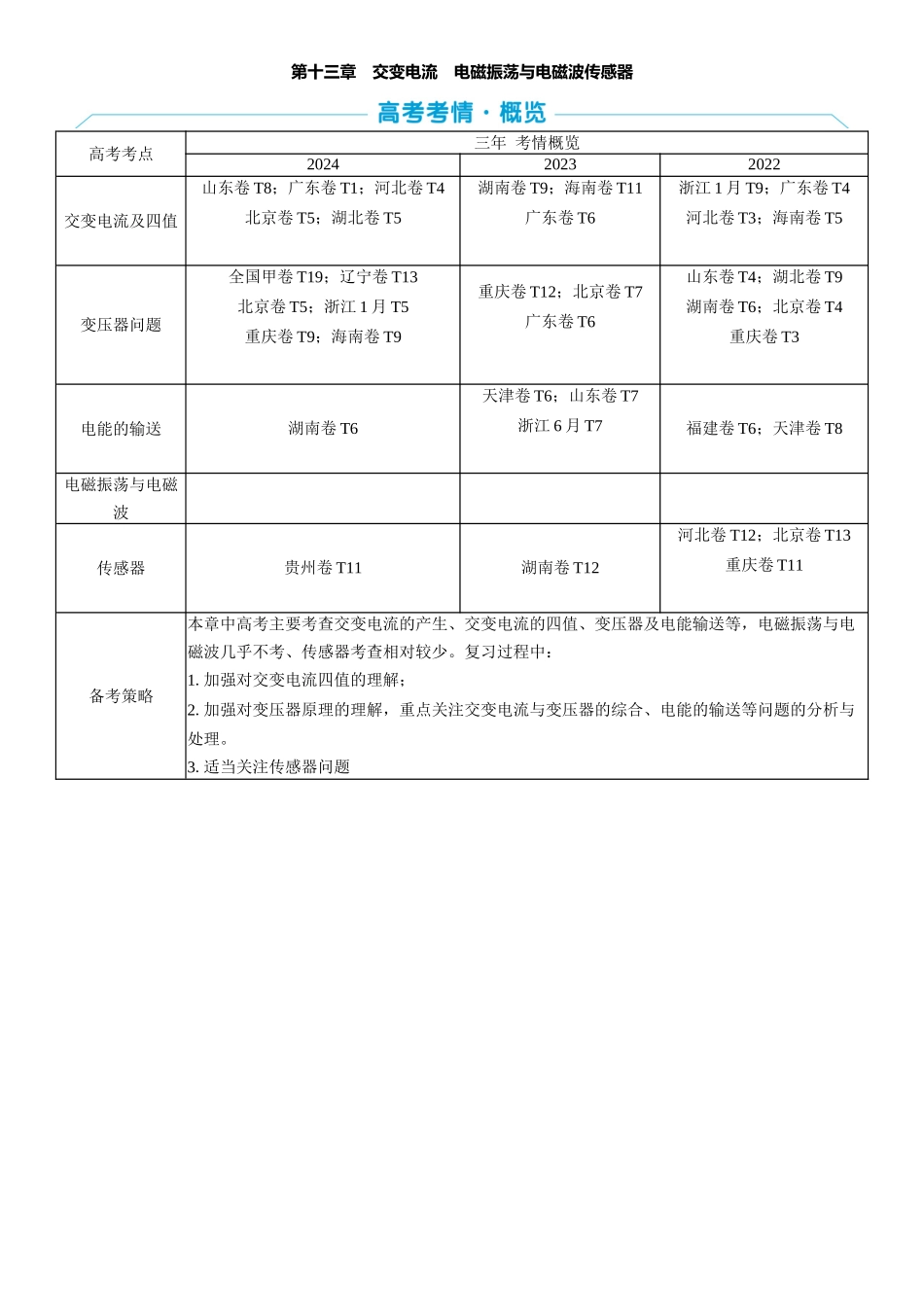 2026版三维设计一轮高中总复习物理通用版教师用-第十三章　交变电流　电磁振荡与电磁波传感器.docx_第1页