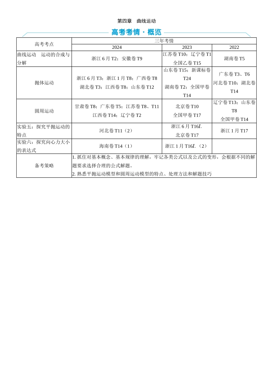 2026版三维设计一轮高中总复习物理通用版教师用-第四章　曲线运动.docx_第1页