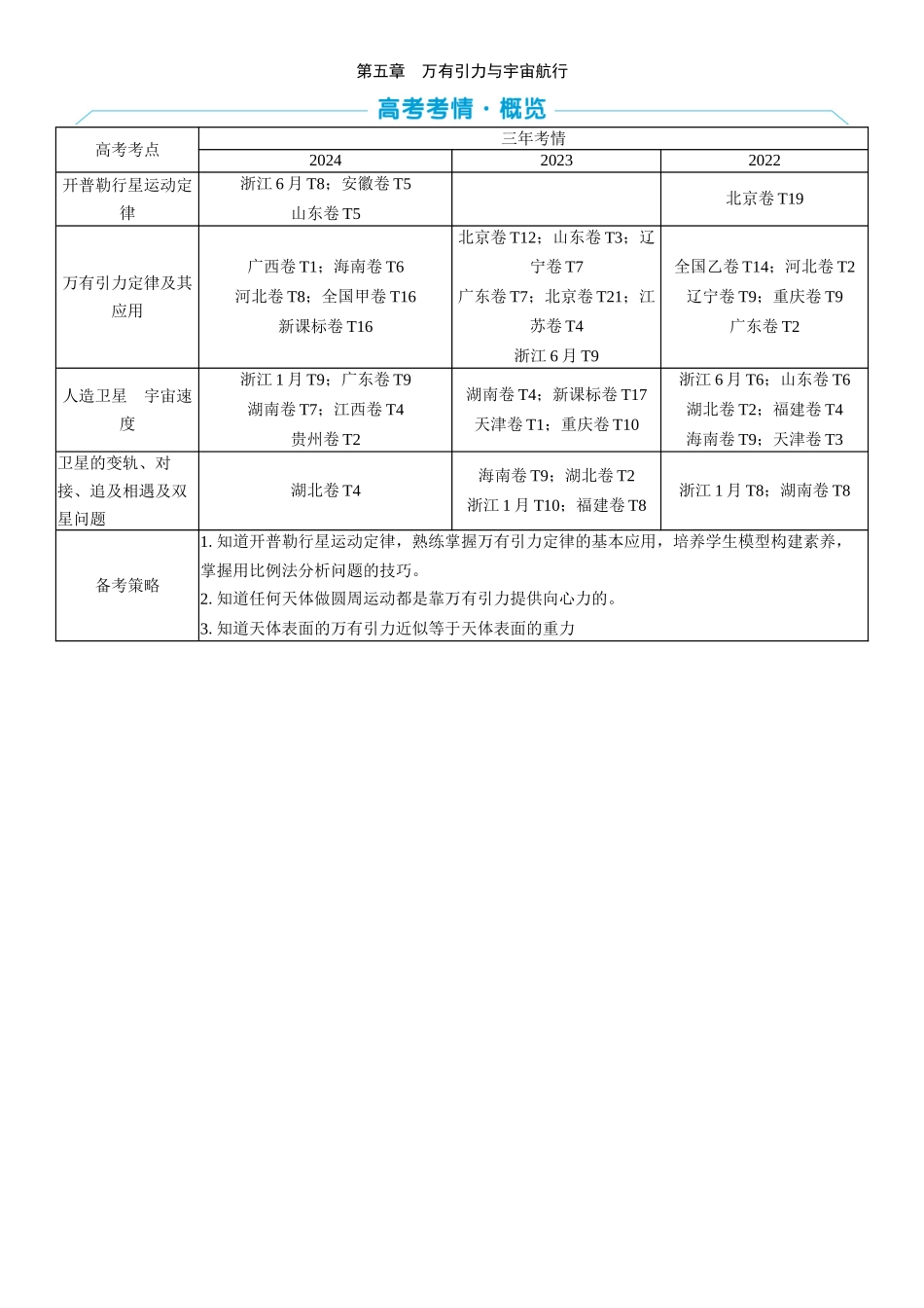 2026版三维设计一轮高中总复习物理通用版教师用-第五章　万有引力与宇宙航行.docx_第1页