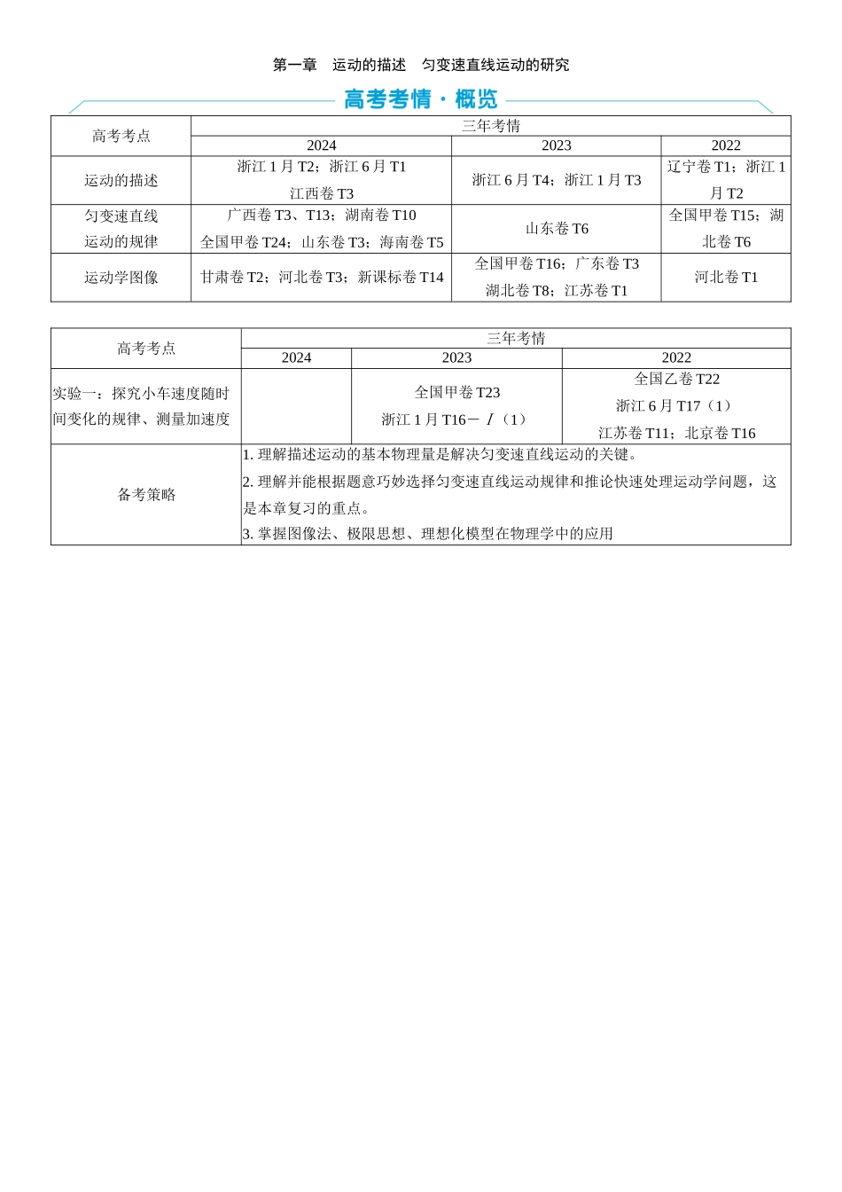 2026版三维设计一轮高中总复习物理通用版教师用-第一章　运动的描述　匀变速直线运动的研究.docx_第1页