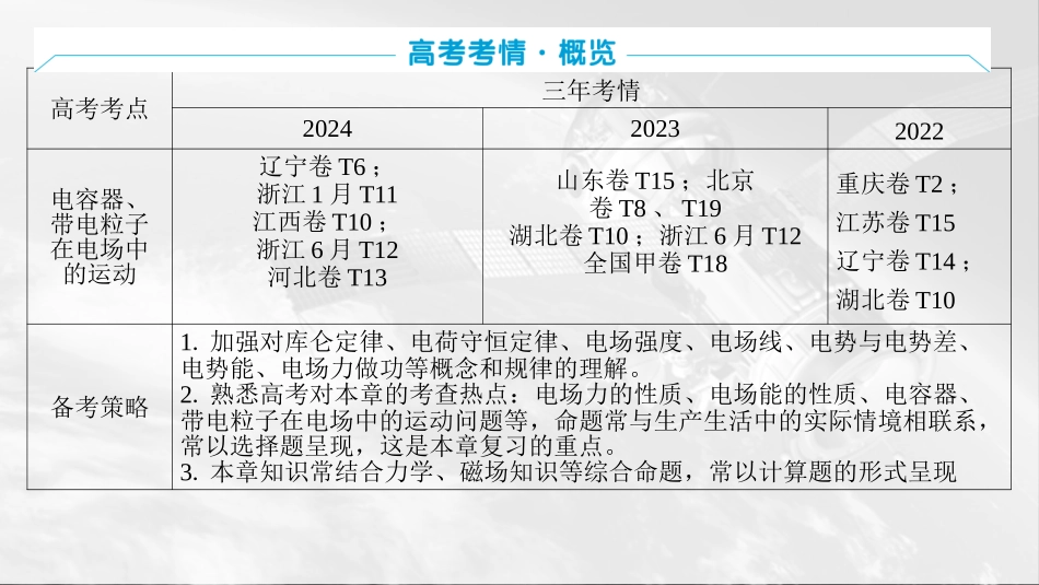 2026版三维设计一轮高中总复习物理通用版课件-第九章　静电场.pptx_第3页
